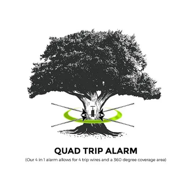 Perimeter Trip Alarm